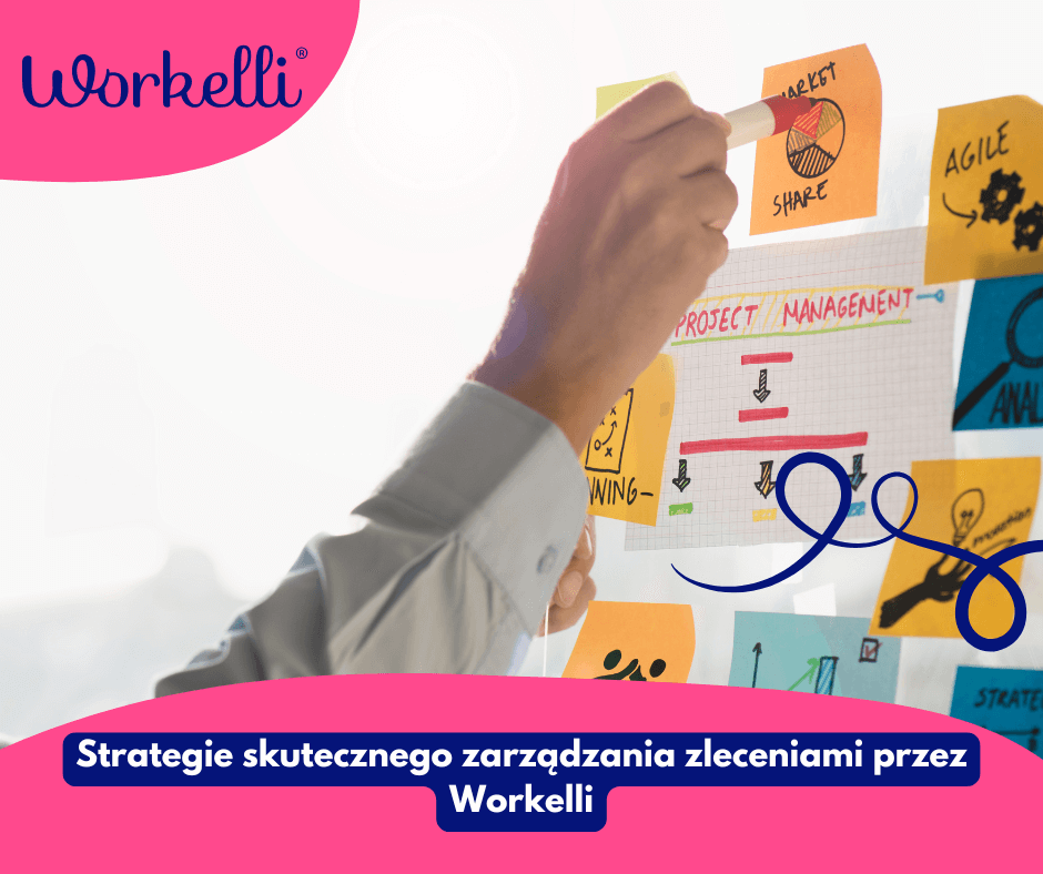 Strategie skutecznego zarządzania zleceniami przez Workelli